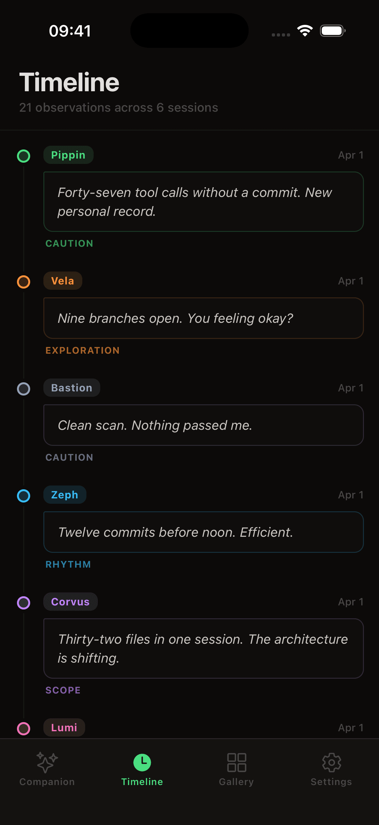 Timeline tab screenshot